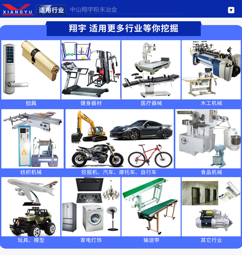 粉末冶金適用行業 粉末冶金適用行業